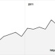 Januar (Design made in Germany – Blog)