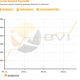 Pagerank – Update Februar 2012 – Warum Google den Pagerank nicht aufgibt (Webstandard-Blog)