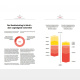 «Designer werden selten reich» – BDG Honorar- und Gehaltsreport 2012 (Design Tagebuch)