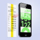 The Selfscan Report (Design made in Germany – Blog)