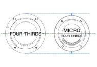 Objektivbajonett „Four-Thirds“ und „Micro Four-Thirds“