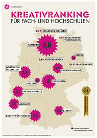 ADC-Kreativranking für Fach- und Hochschulen: Karte