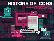 „History of Icons“