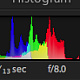 Adobe Lightroom Beta 4 – Bibliothek-Modus  (Bildschirmfoto)