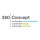 360|Concept – Communication Design & Dialogue