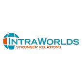 IntraWorlds  GmbH