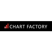 Chart Factory