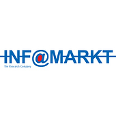 Info-Markt GmbH