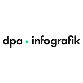 dpa-infografik GmbH