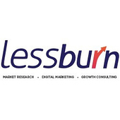 lessburn