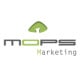 Mops Marketing, Marketing Operations & Services