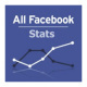 AllFacebook Stats