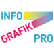 Infografik Pro GmbH