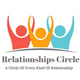 Circle, Relationships
