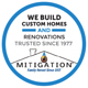 Mitigation, Inc.