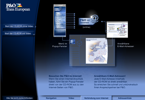 CD-ROM für einen weltweiten Logistik-Verbund • Gestaltung, Flashumsetzung, gestalterische Projektleitung für HGNet