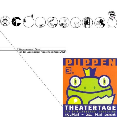 Piktogramme für das Puppentheater