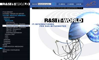 R+S IT-World