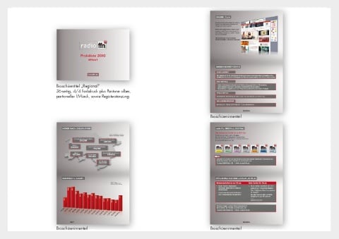 portfolio S2 Preisliste National – radio ffn