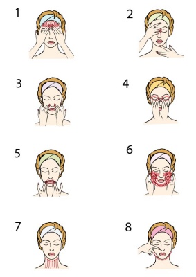 Gesichtsmassage BZ Grafik