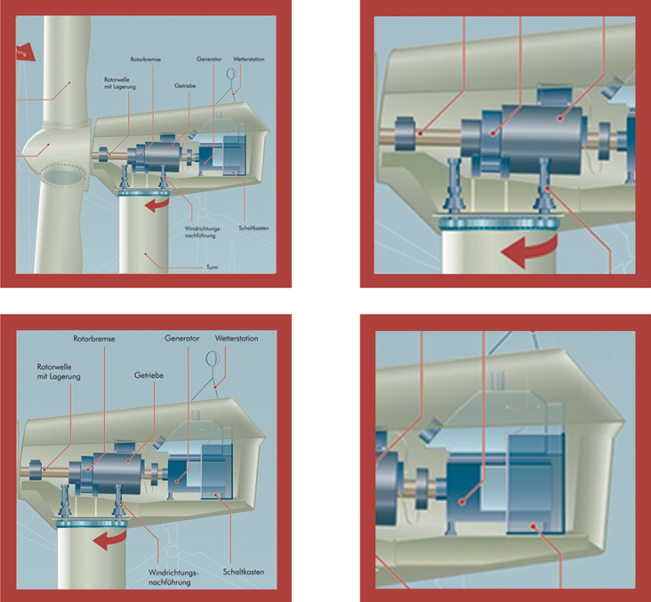 technische illustration windkraftanlage 2