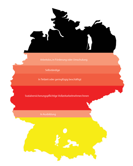 Beschäftigungsgruppen in Deutschland