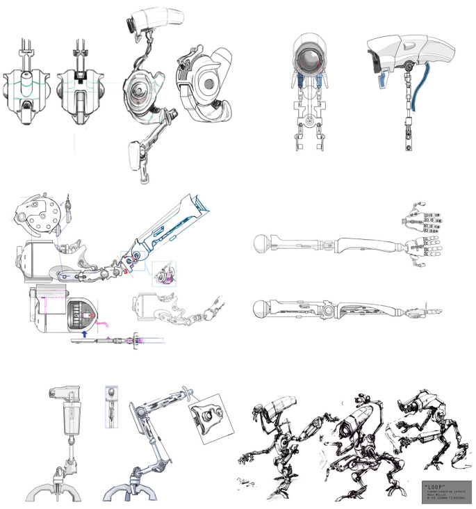 Loop-Bot Modellsheet