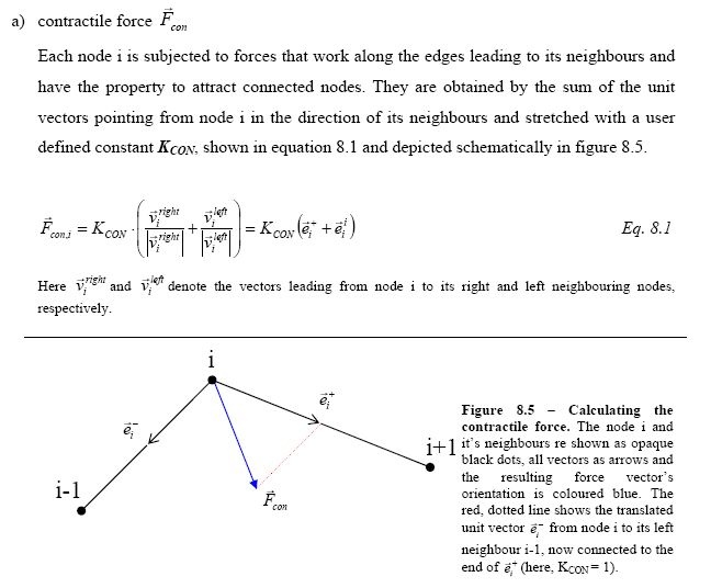 Gleichung zur Berechnung einer vektoriellen Zentripetalkraft im physikalischen Modell