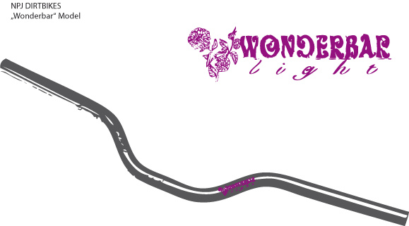 Wonderbar