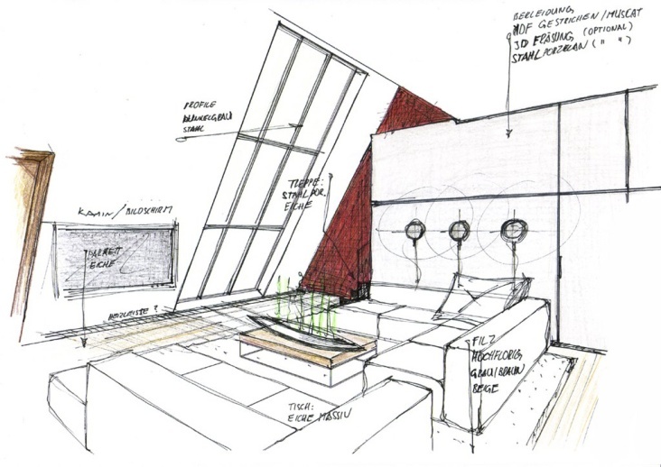 Ausbau eines Dachbodens in einem denkmalgeschützten Haus