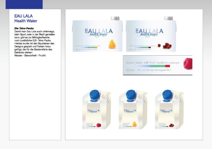 Health Water Tetrapaks