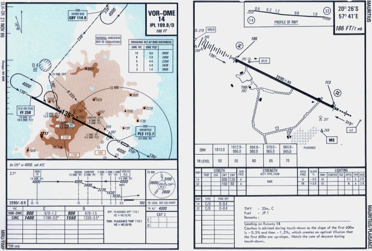 Navigationsunterlage LH