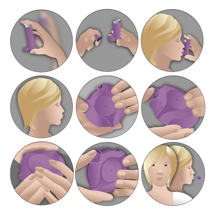 Illustration für eine Anleitung zum Gebrauch eines Asthmmedikaments