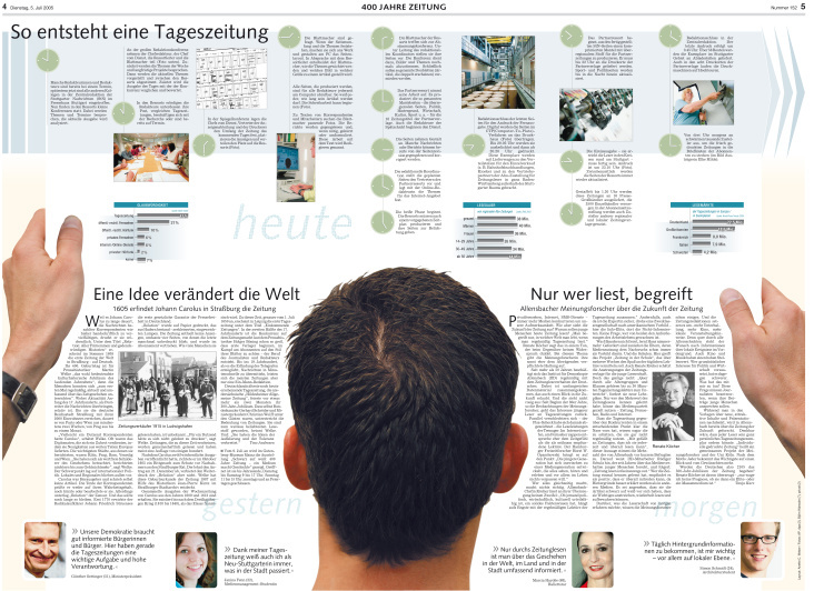 prämiertes Seitenlayout :: 400 Jahre Tageszeitung (Panoramaseite)