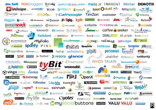 startups 2009