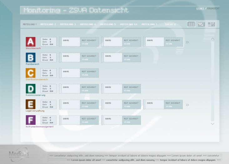 Monitoring Software – Health Care