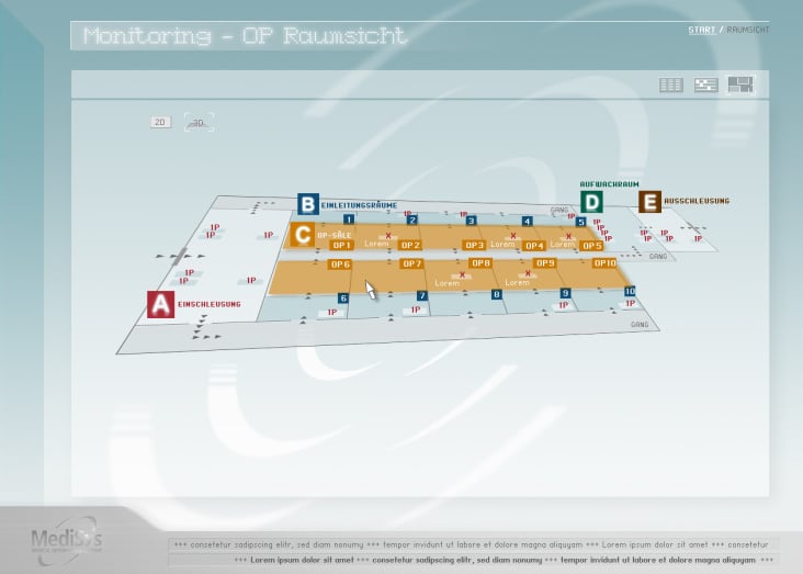 Monitoring Software – Health Care