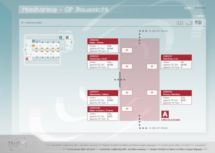 Monitoring Software – Health Care