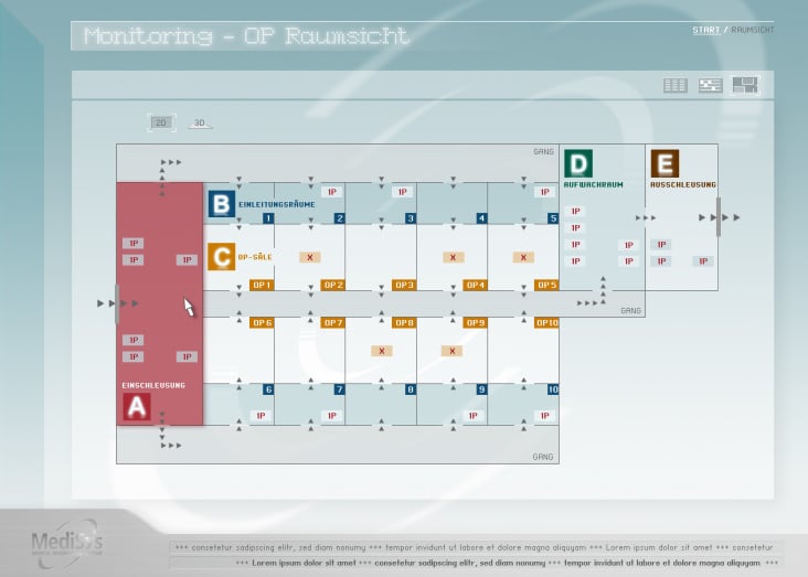 Monitoring Software – Health Care