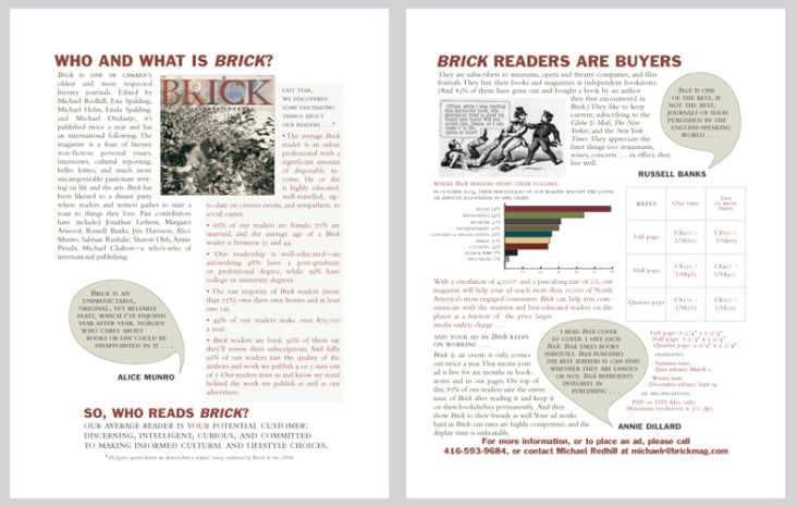 Brick Literarisches Journal – Anzeige/Publicity Material