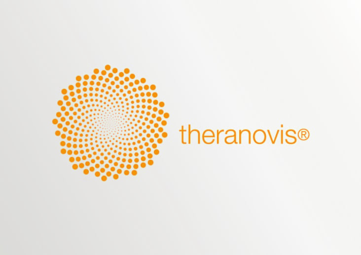 Grundlegende Festlegungen für das Corporate Design von theranovis, eines Vertriebs natürlicher therapeutischer Produkte.