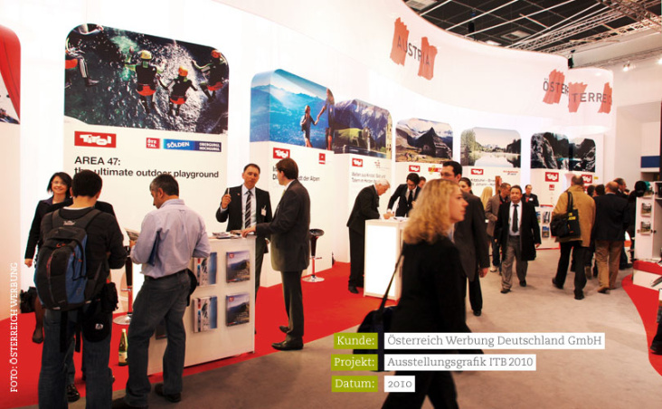 Österreich Werbung – Ausstellungsgrafik ITB2010