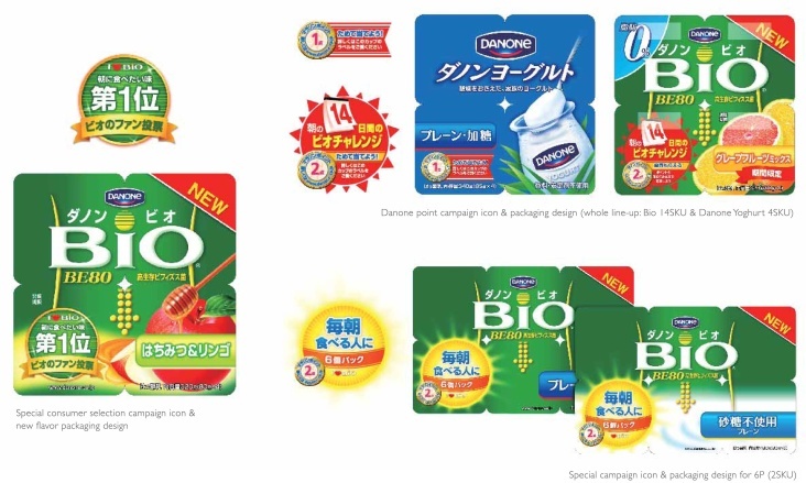 BI – Danone BIO Yoghurt (Activia), PR Icon & Packaging