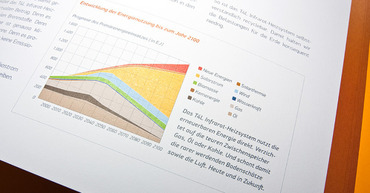 T4L Produktbroschüre Infrarot-Heizsystem