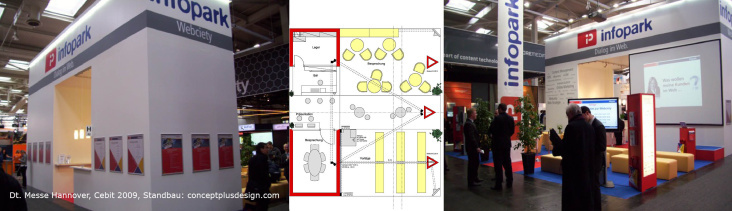 infopark CEBIT 2009 doku klein