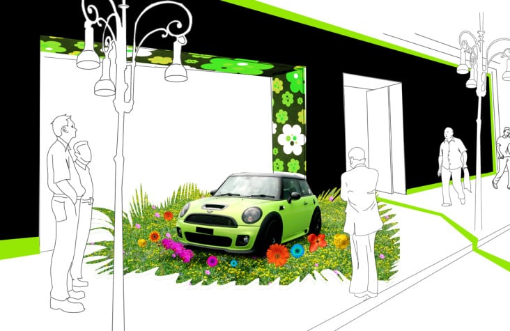 Artwork for BMW / Mini Event