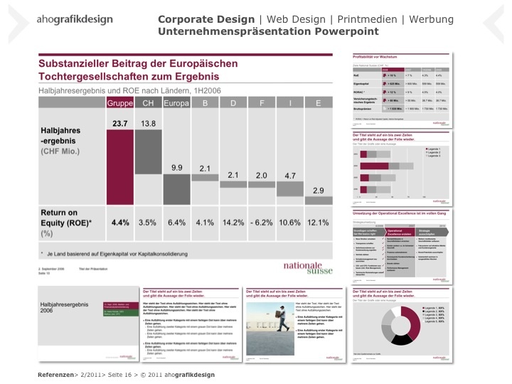 Corporate Design | Unternehmenspräsentation Powerpoint