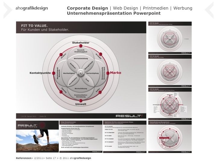 Corporate Design | Unternehmenspräsentation Powerpoint