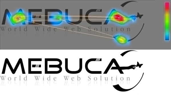 Mebuca – World Wide Web Solution