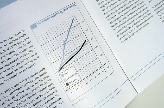 Imagebroschüre, Detail Infografik